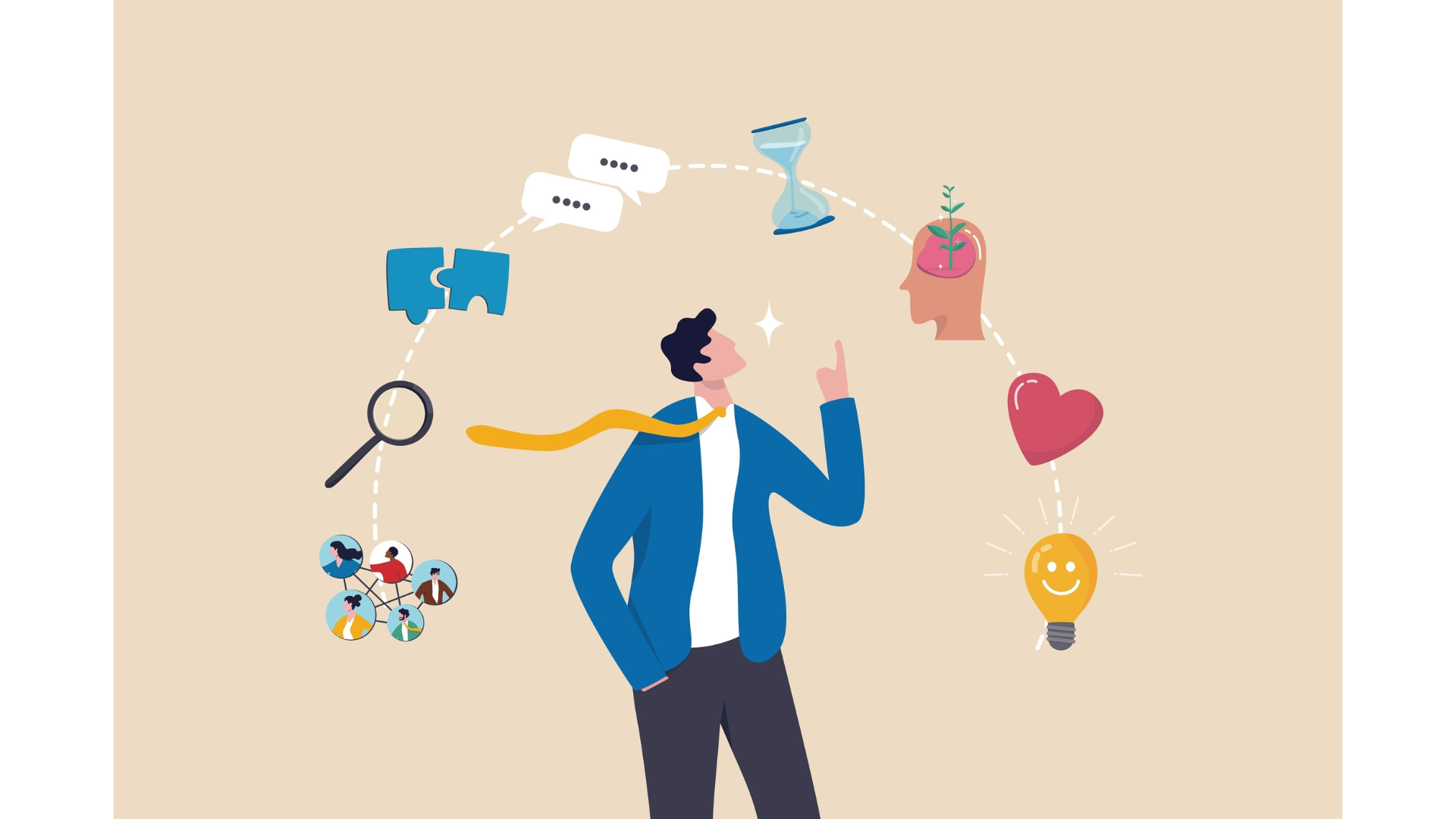 Productivity, Innovation & Mindset
