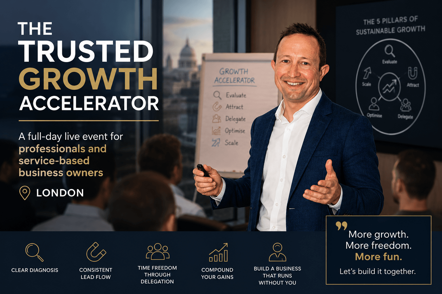 The Trusted Growth Accelerator