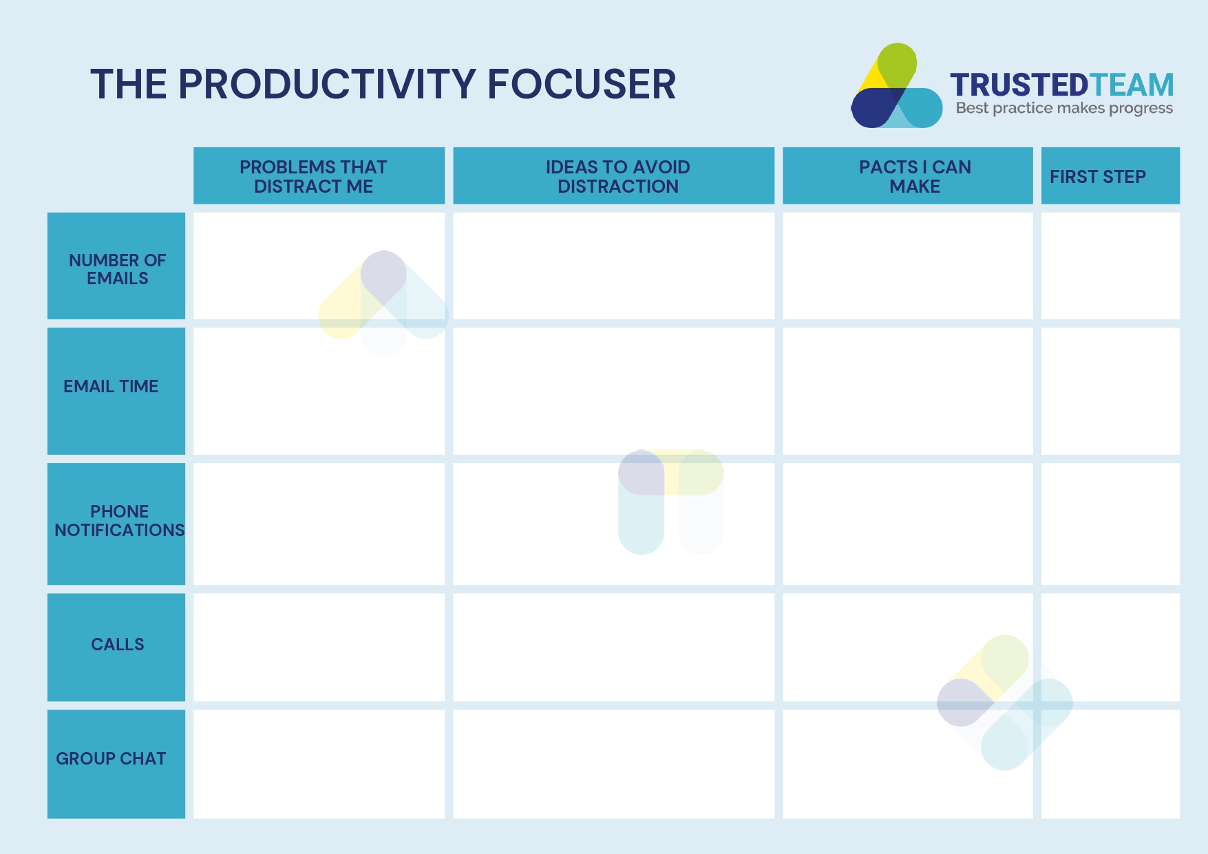 The Productivity Focuser