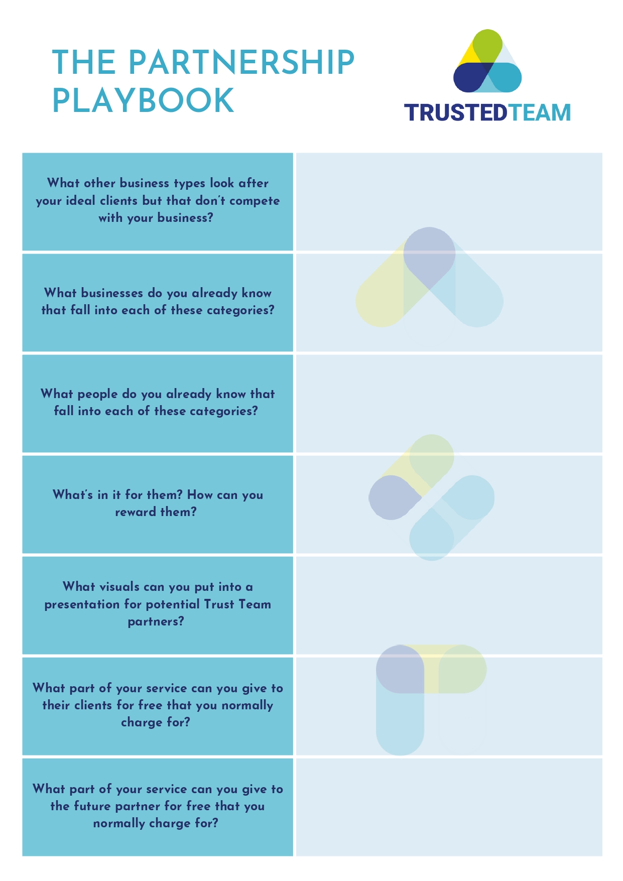 The Partnership Playbook